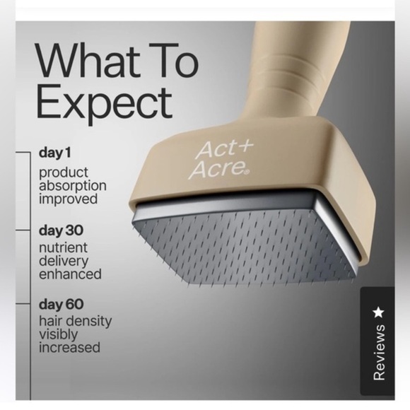 Act and Acre Other - Act and Acre Trichologist DevelopedScalp Dermastamp New with box